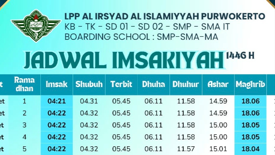 Jadwal Imsakiyah Ramadhan tahun 1446 Hijriyah untuk wilayah Banyumas