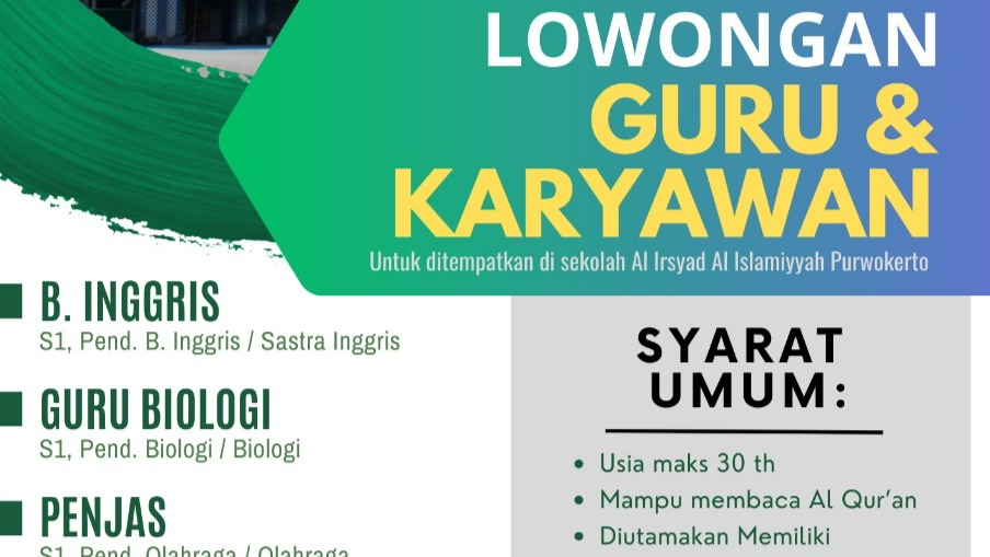 2024: Lowongan Kerja